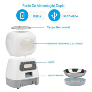 Alimentador Automático